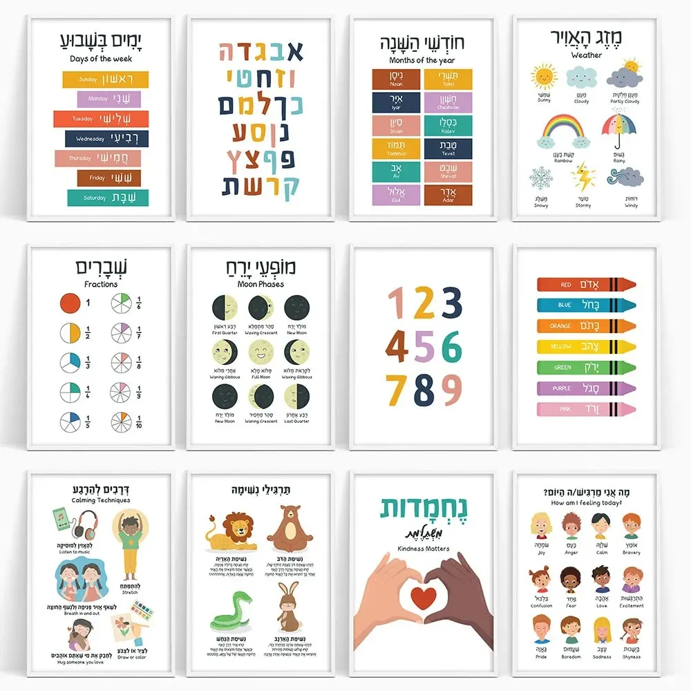 Kids Education Alphabet Numbers - ภาพวาดผ้าใบฮีบรูภาษาอังกฤษการศึกษาโปสเตอร์ตัวอักษรตัวเลขสีรูปร่าง Art พิมพ์เนอสเซอรี่เด็กห้องเรียน Wall Decor