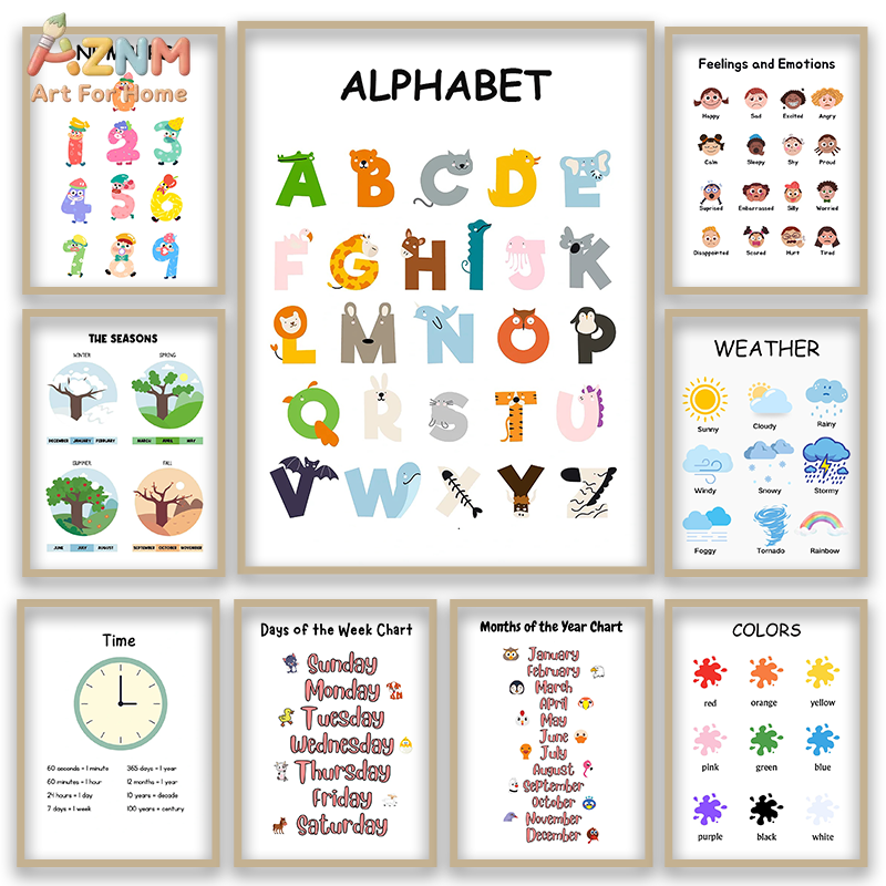 Kids Education Alphabet Numbers - AZNM ศิลปะบนผืนผ้าใบแบบไม่มีกรอบสำหรับการศึกษาตัวอักษรและตัวเลข, โปสเตอร์การเรียนรู้สำหรับเด็ก, ของตกแต่งห้องเรียนสำหรับเด็กเล็ก, สีทาแบบไม่มีกรอบ