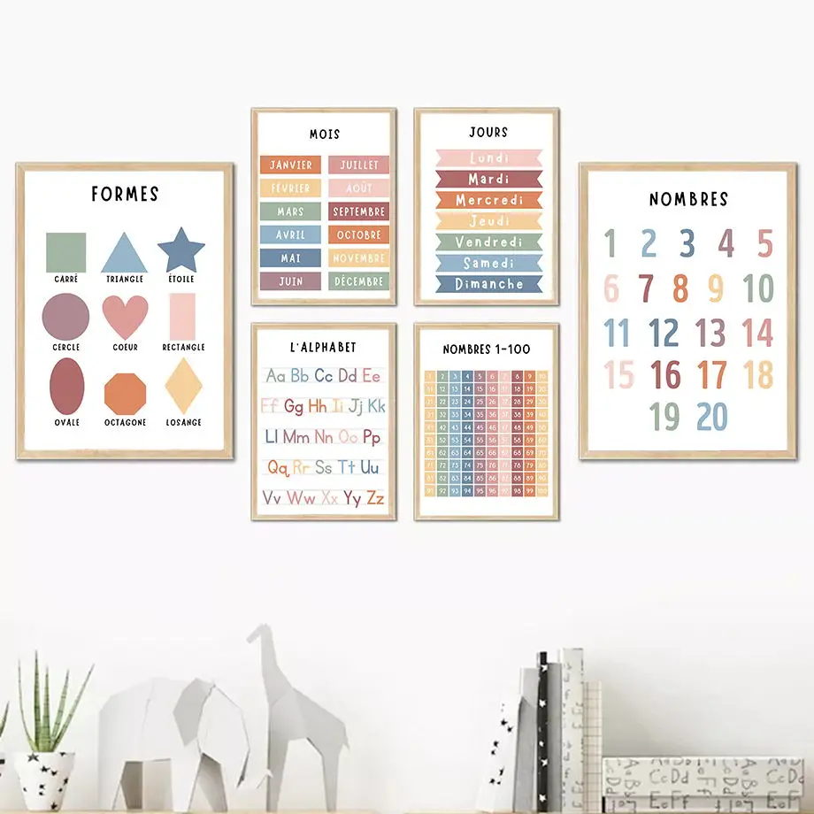 โปสเตอร์ภาพพิมพ์ศิลปะรูปตัวอัก - Kids Education Alphabet Numbers บทวิจารณ์และราคา