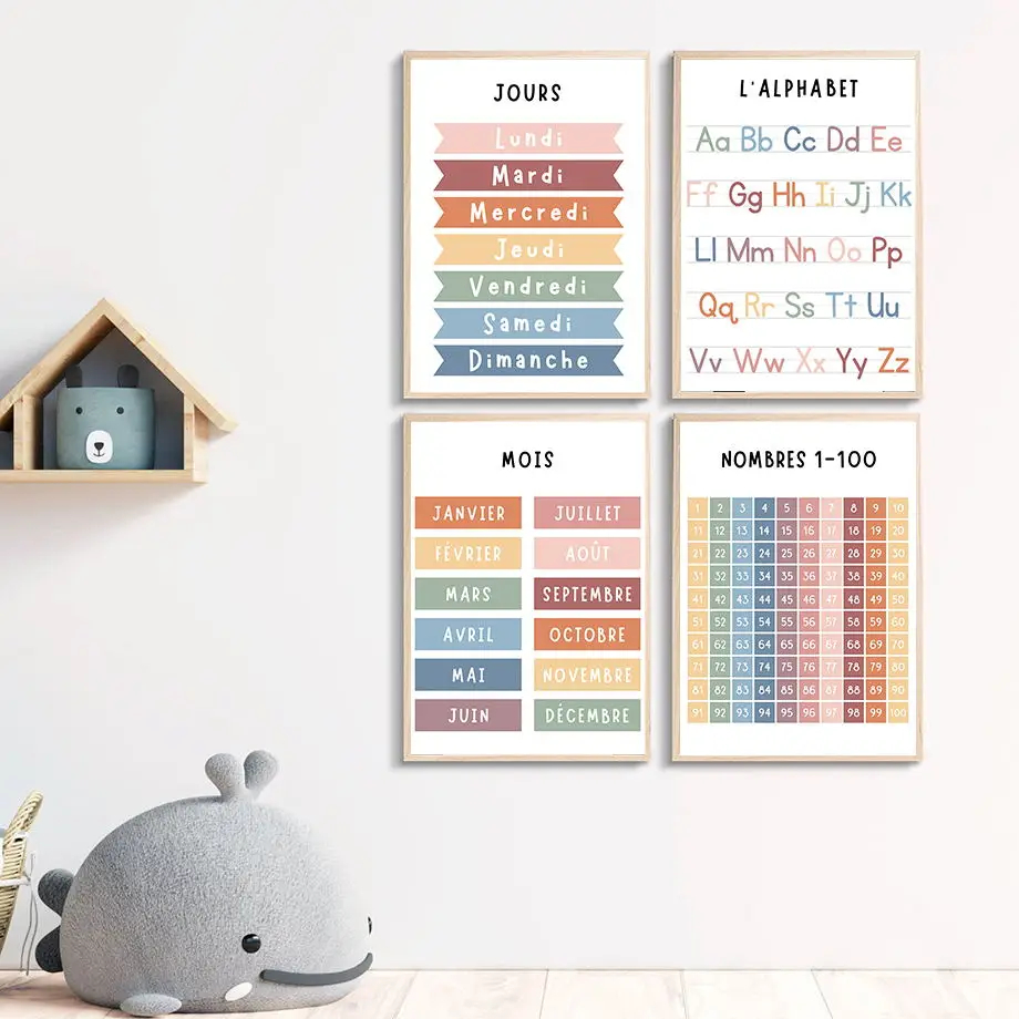 โปสเตอร์ภาพพิมพ์ศิลปะรูปตัวอัก - Kids Education Alphabet Numbers บทวิจารณ์และราคา