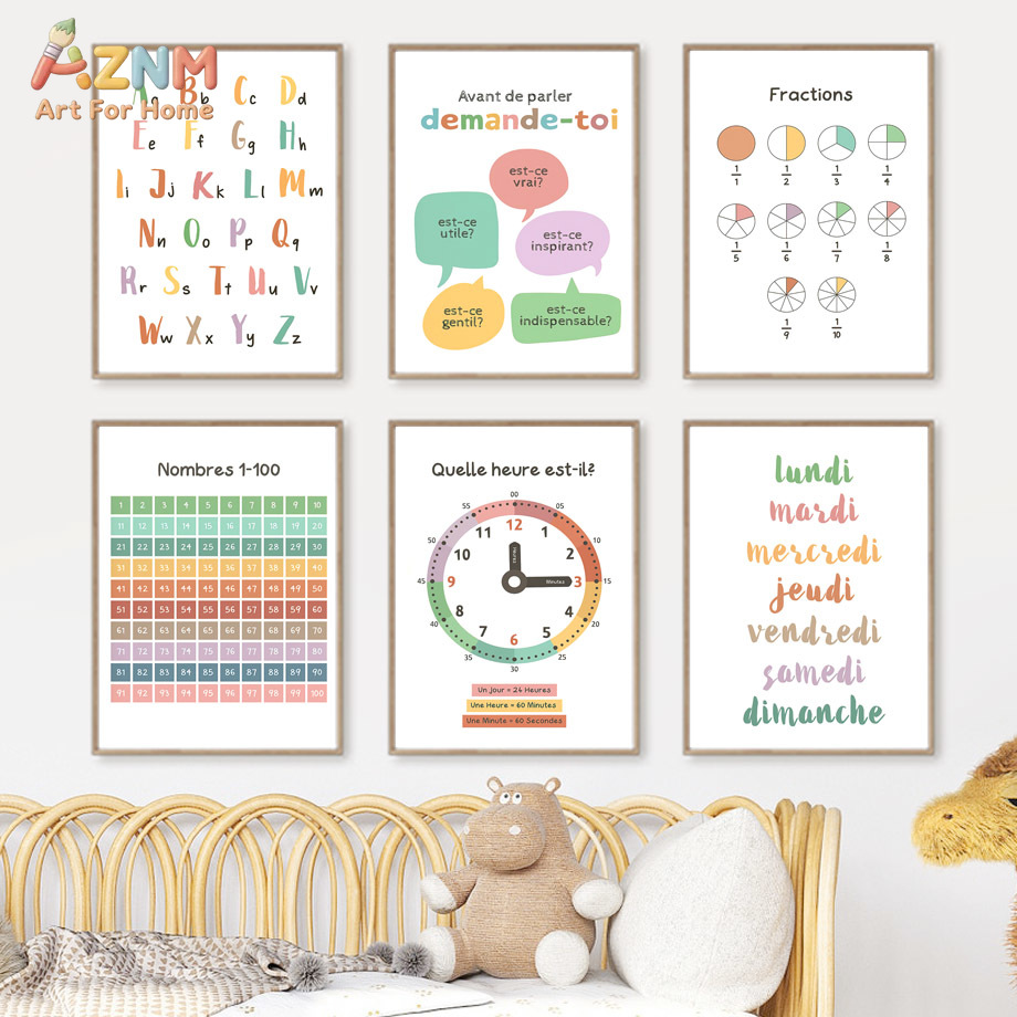 AZNM ภาพวาดบนผ้าใบเพื่อการศึกษ - Kids Education Alphabet Numbers บทวิจารณ์และราคา