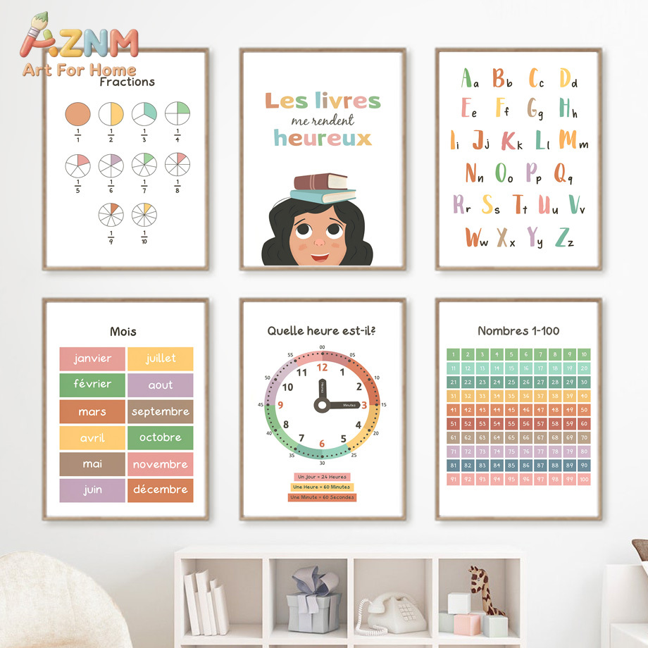 AZNM ภาพวาดบนผ้าใบเพื่อการศึกษ - Kids Education Alphabet Numbers บทวิจารณ์และราคา