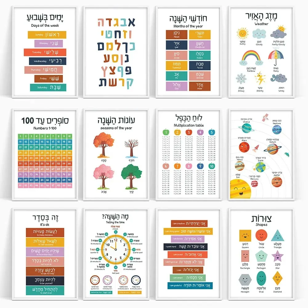 ภาพวาดผ้าใบฮีบรูภาษาอังกฤษการศ - Kids Education Alphabet Numbers บทวิจารณ์และราคา