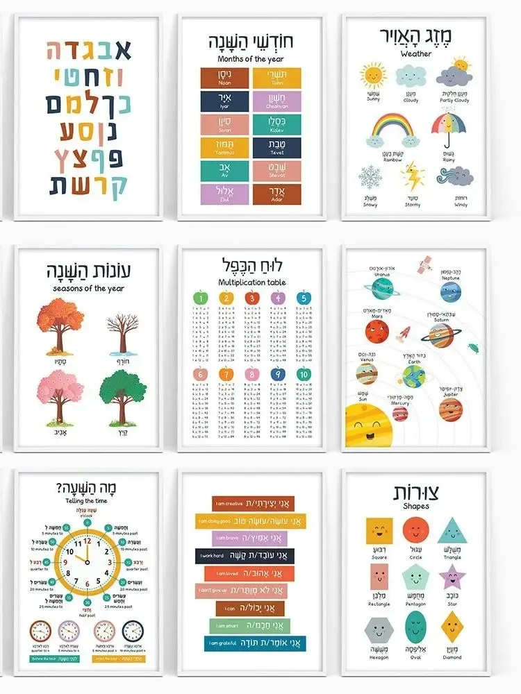 ภาพวาดผ้าใบฮีบรูภาษาอังกฤษการศ - Kids Education Alphabet Numbers บทวิจารณ์และราคา
