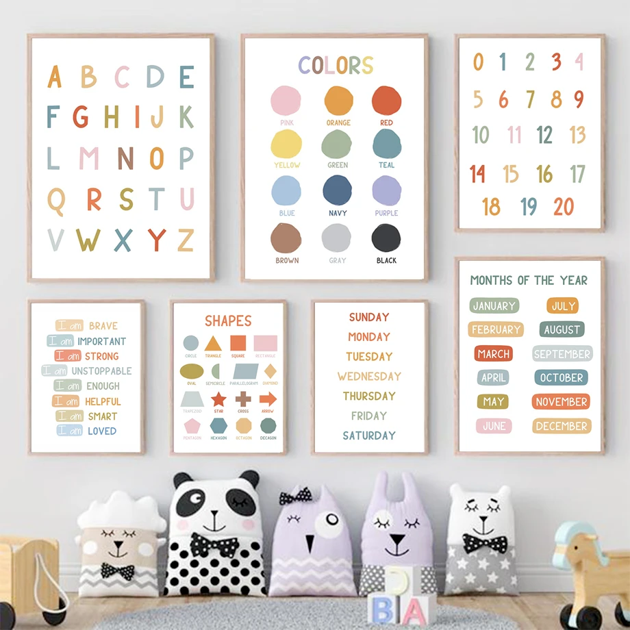 โปสเตอร์การศึกษาภาษาอังกฤษ ตัว - Kids Education Alphabet Numbers บทวิจารณ์และราคา
